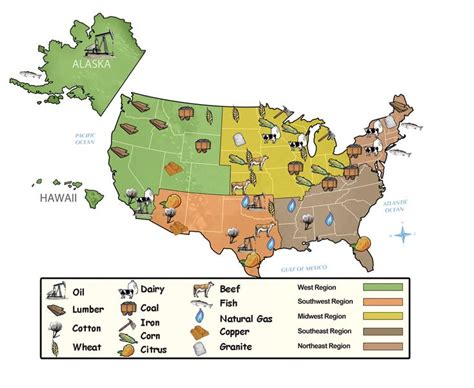 Many important natural resources come from the Midwest, including corn, wheat, dairy, livestock, and iron ore. . Most natural resources in the midwest region